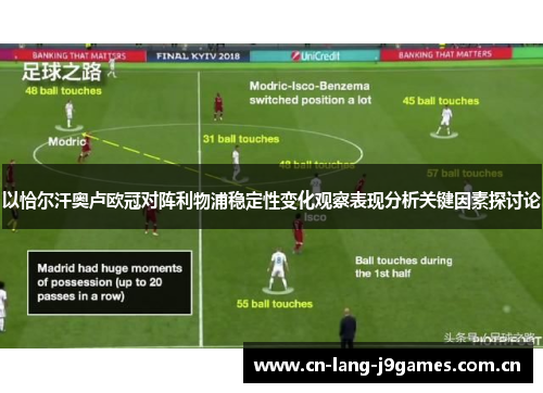 以恰尔汗奥卢欧冠对阵利物浦稳定性变化观察表现分析关键因素探讨论 以恰尔汗奥卢欧冠对阵利物浦稳定性变化观察表现分析关键因素探讨论