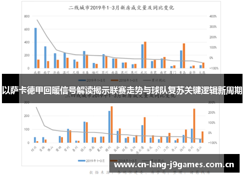 以萨卡德甲回暖信号解读揭示联赛走势与球队复苏关键逻辑新周期 以萨卡德甲回暖信号解读揭示联赛走势与球队复苏关键逻辑新周期