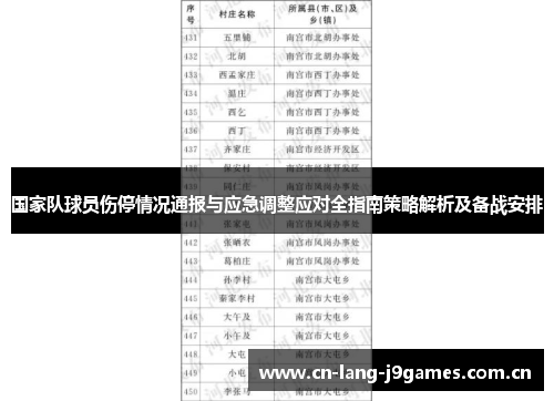 国家队球员伤停情况通报与应急调整应对全指南策略解析及备战安排 国家队球员伤停情况通报与应急调整应对全指南策略解析及备战安排