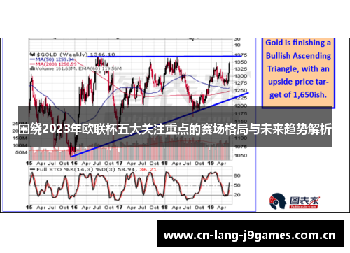 围绕2023年欧联杯五大关注重点的赛场格局与未来趋势解析 围绕2023年欧联杯五大关注重点的赛场格局与未来趋势解析