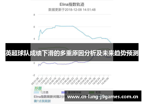 英超球队成绩下滑的多重原因分析及未来趋势预测 英超球队成绩下滑的多重原因分析及未来趋势预测